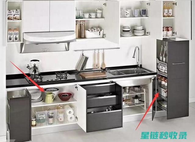 家居收纳 | 置物架的多种妙用，让你的家更整洁 (家居收纳置物架)